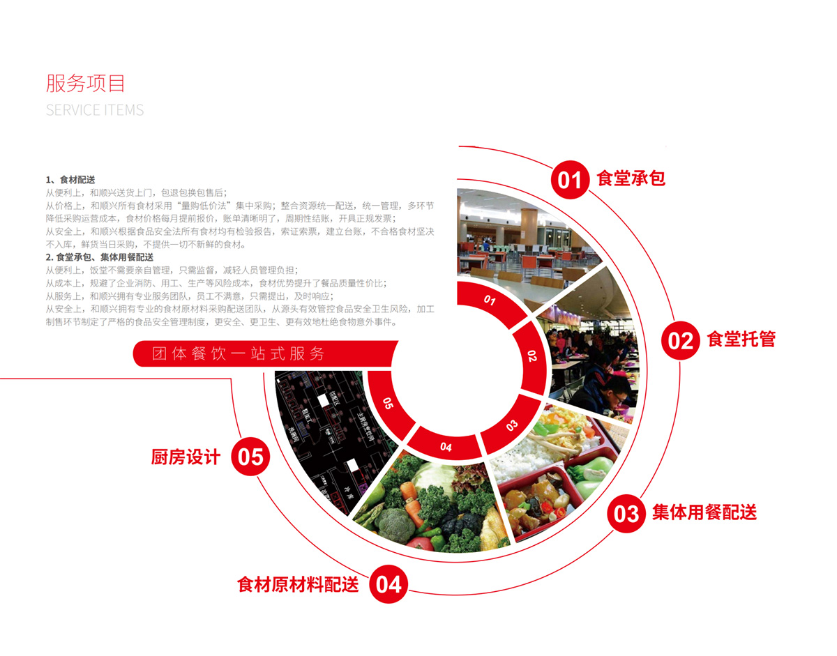 服务项目.jpg
